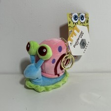 Nickelodeon Spongebob