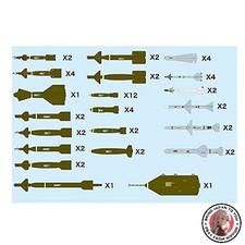 NEW Aviation Armor Series