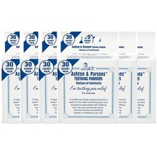 Ashton & Parsons Teething