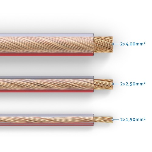 Purelink speaker cable ofc - speaker, x