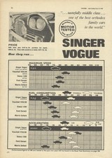 SINGER VOGUE 1600 original