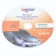 Genuine MG Rover - MGTF - Rave