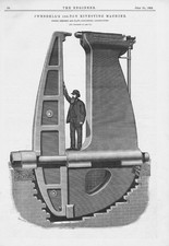 Tweddell's 150 Ton Riveting Machine 2 x Antique Prints 1885