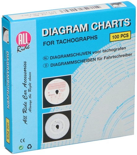 Ar30130 tachograph discs upto - discs,