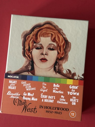 Indicator mae west - indicator,