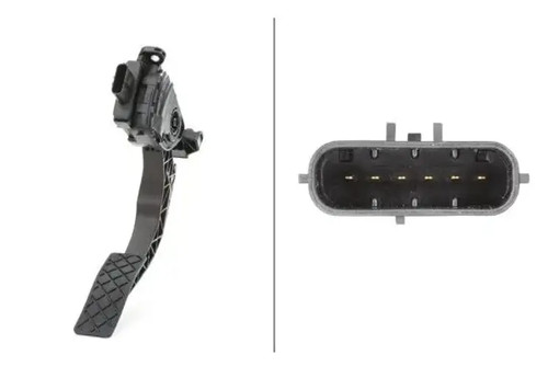 Accelerator pedal position - accelerator,
