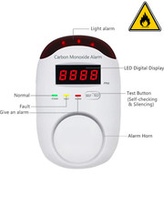 Plug-in Type Carbon Monoxide