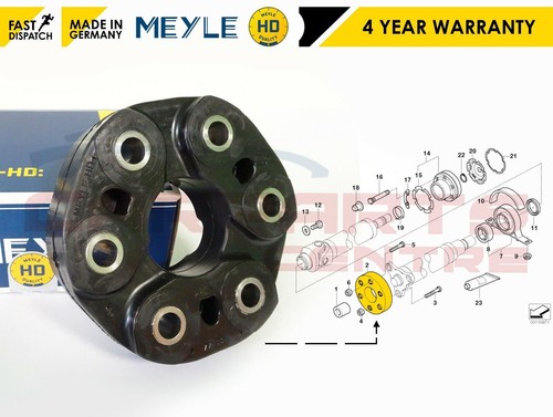 For bmw e46 - m3, 3.2
