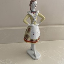 hollohaza hungary porcelain