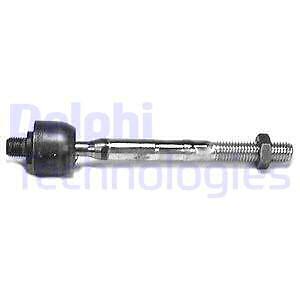Ta1497 delphi inner - delphi,