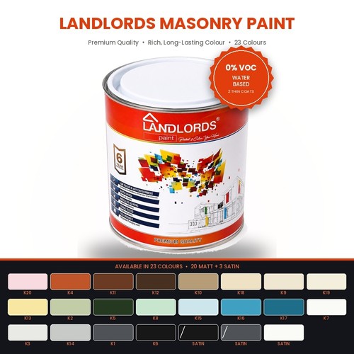 Masonry weather shield - shield, paint