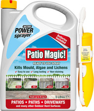 Patio Magic! Battery Power