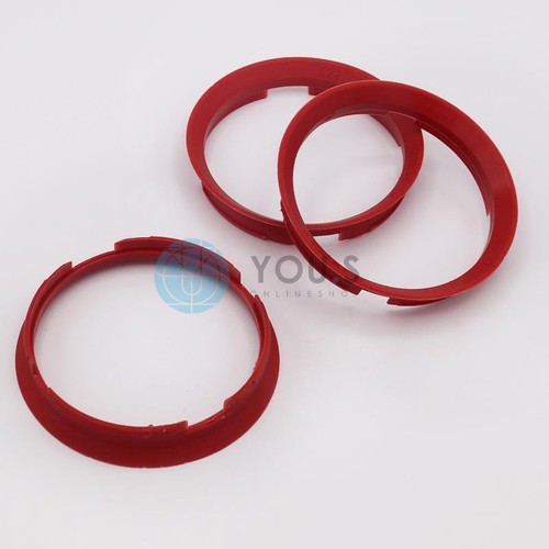 Centring ring distance - centring,