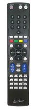 RM-Series  Replacement Remote