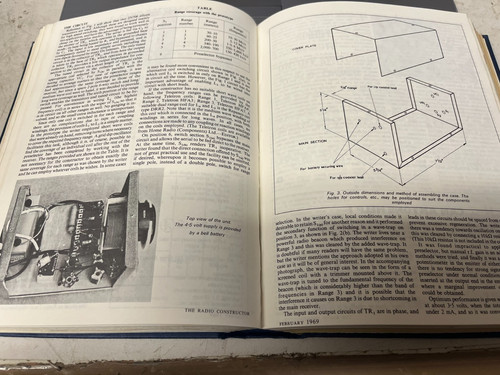 Radio constructor magazine - radio,