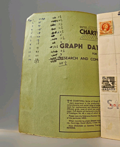 Worldwide used postage stamps - worldwide,