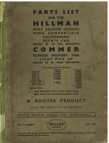 Hillman minx mkiii viiia - hillman, mkiii-viiia