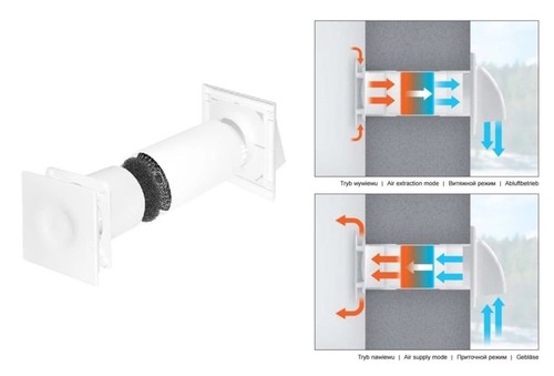 Single room heat recovery kit - single,