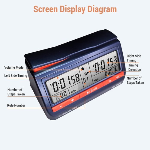 Ps2688 digital chess clock - chess,