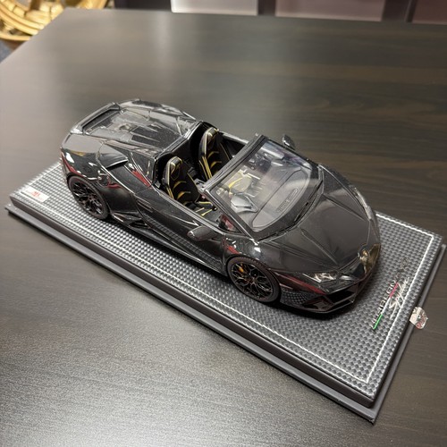 Collection models - mr,