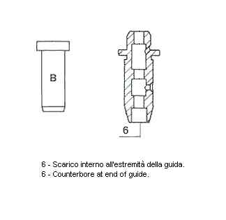 New valve guides - guides, for