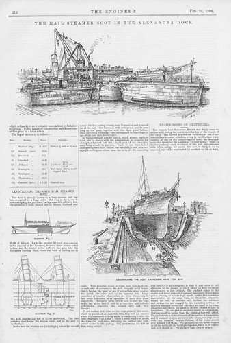 Harland wolff cape - wolff,