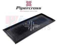 Pipercross Performance Panel