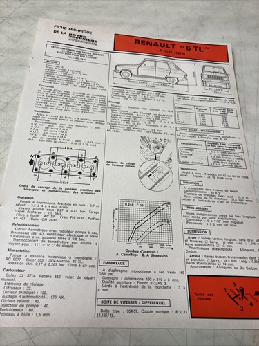 Automobile technical sheet - technical,