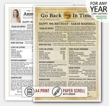 born back in this the year 1980 45th personalised birthday present gift idea V6A