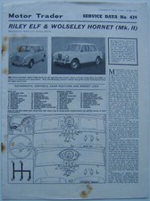 Riley Elf & Wolseley Hornet Mk