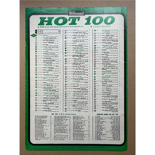 Billboard hot 100 chart - billboard,