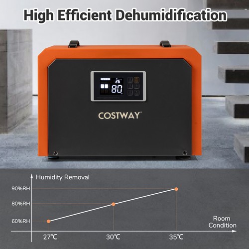 Commercial dehumidifier - commercial, w/