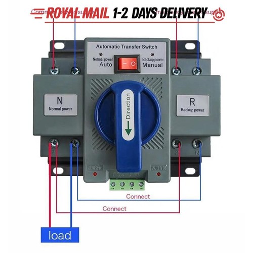 63a ats dual power mini - 2p,