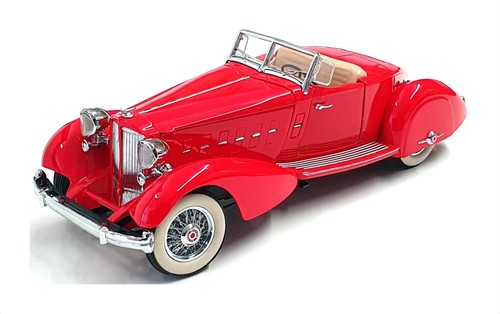 Danbury mint scale - mint, 1/24