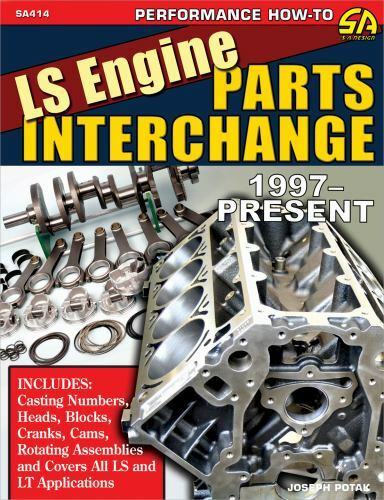 Engine parts interchange - engine,