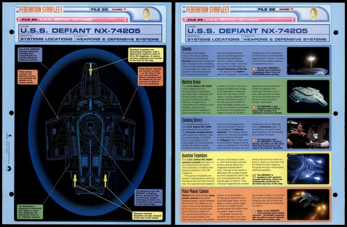Weapons defensive systems - systems,