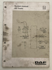 LEYLAND DAF SYSTEM MANUAL AS
