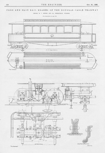 Isle man the douglas - isle,