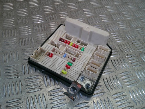 Renault kangoo fuse box - kangoo,