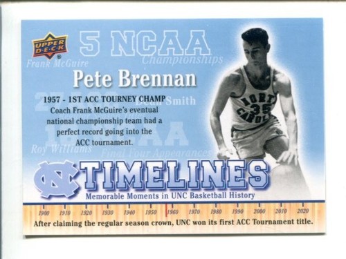2010 north carolina - ud,