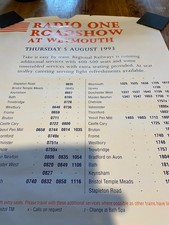 Vintage used original railway
