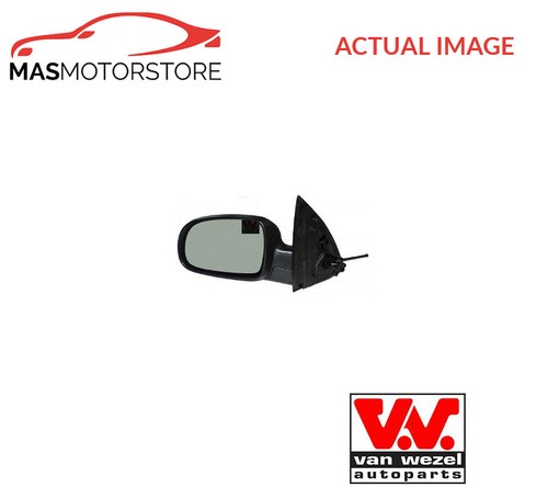 Outside rear view mirror - rear, lhd