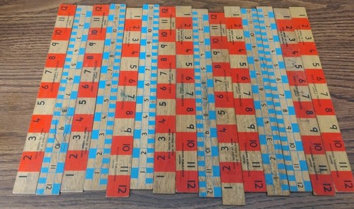 Vtg apex learners measure - vtg.,