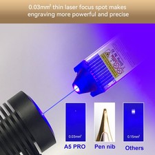 G-ATOMSTACK A5 Pro 40W Engraver CNC Desktop Engraving Cutting