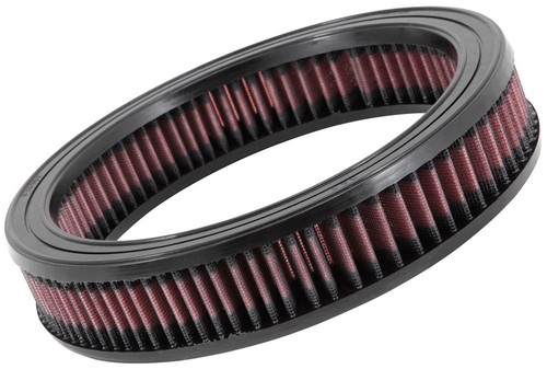 High flow performance - high-flow,