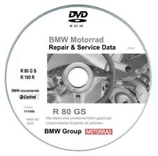 BMW R80 GS - R100 R Workshop Manual on CD