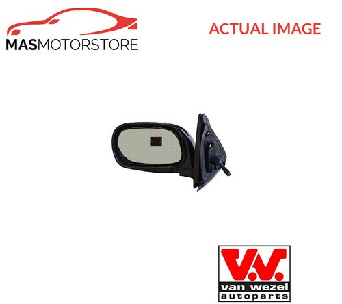 Outside rear view - view, lhd
