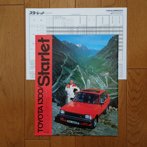 1984 catalog featuring kp61 - 1984,