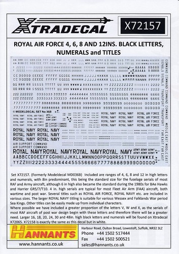 Raf 8 and - raf,
