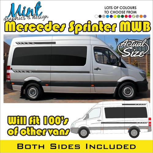 Mwb mercedes sprinter camper - sprinter,